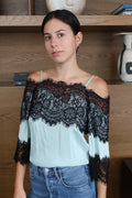 Alice + Olivia Lace Off-Shoulder Top